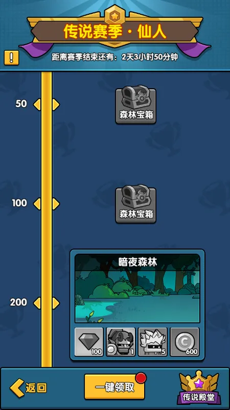 时空边际福利